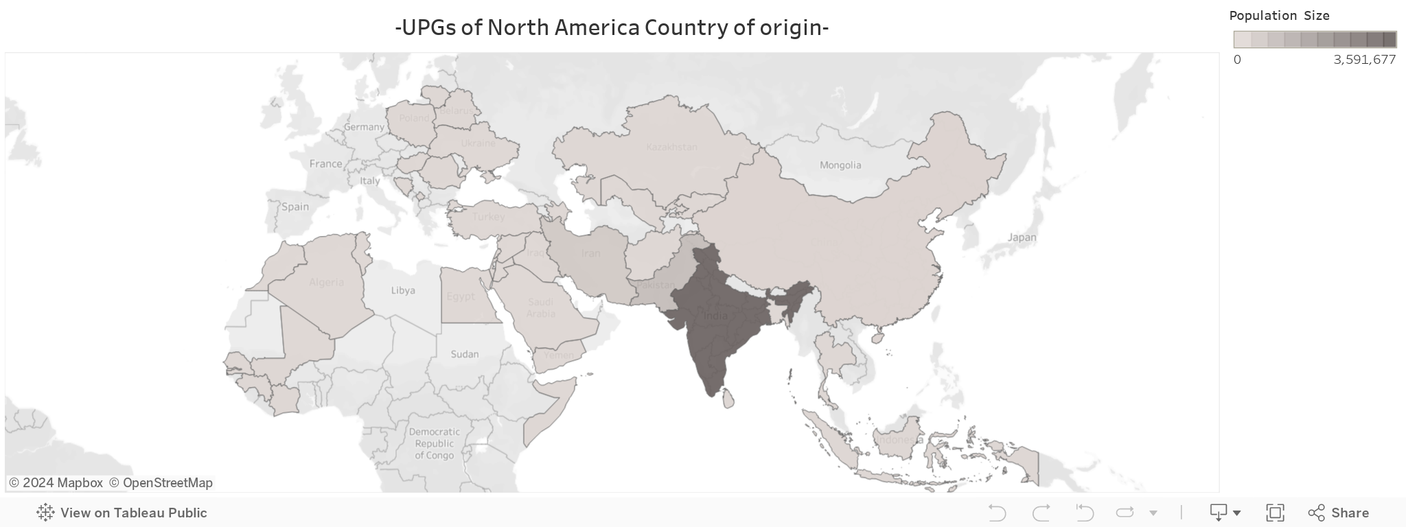 -UPGs of North America Country of origin- 