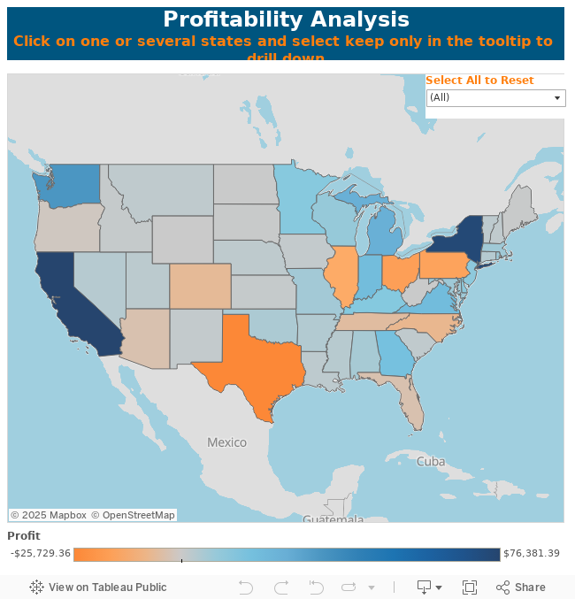 Profitability AnalysisClick on one or several states and select keep only in the tooltip to drill down 