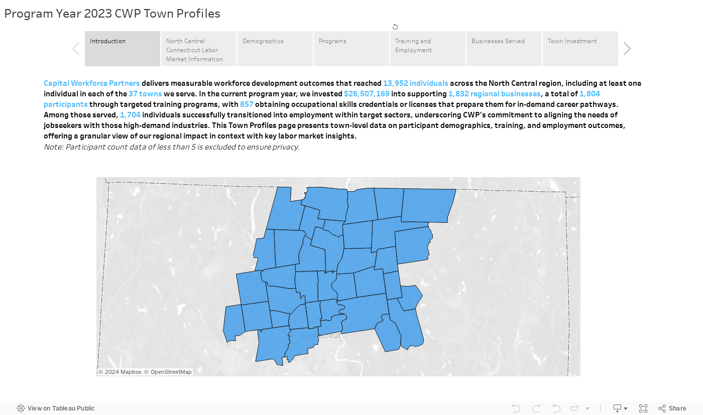 Program Year 2023 CWP Town Profiles 