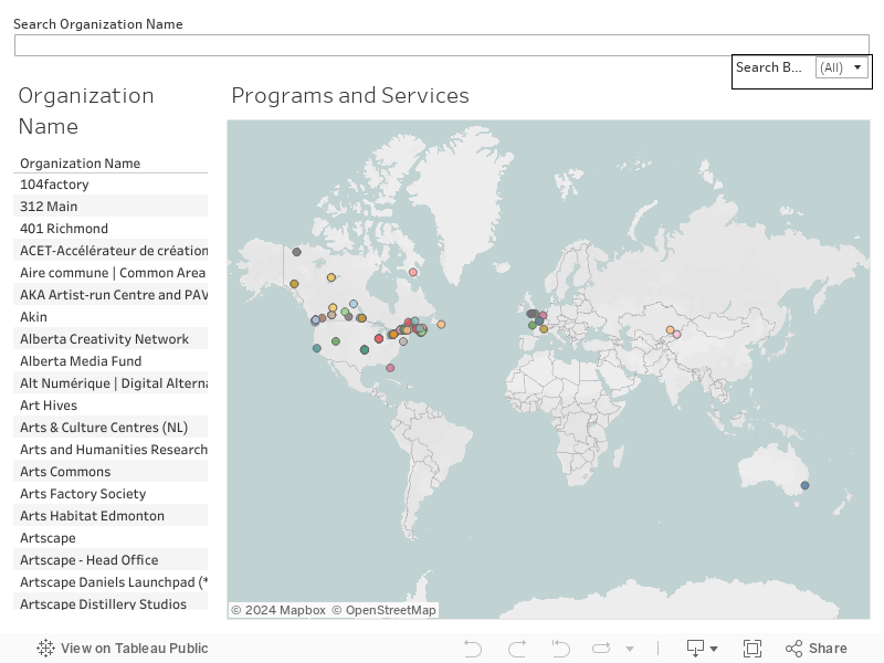 Programs and Services Map 