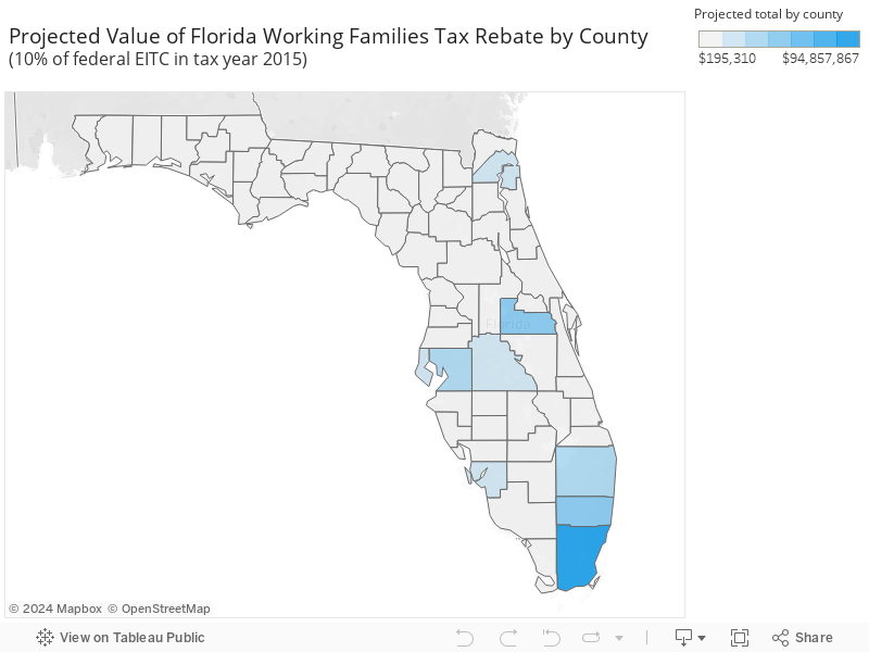 Projected Value of Florida Working Families Tax Rebate by County(10% of federal EITC in tax year 2015)  