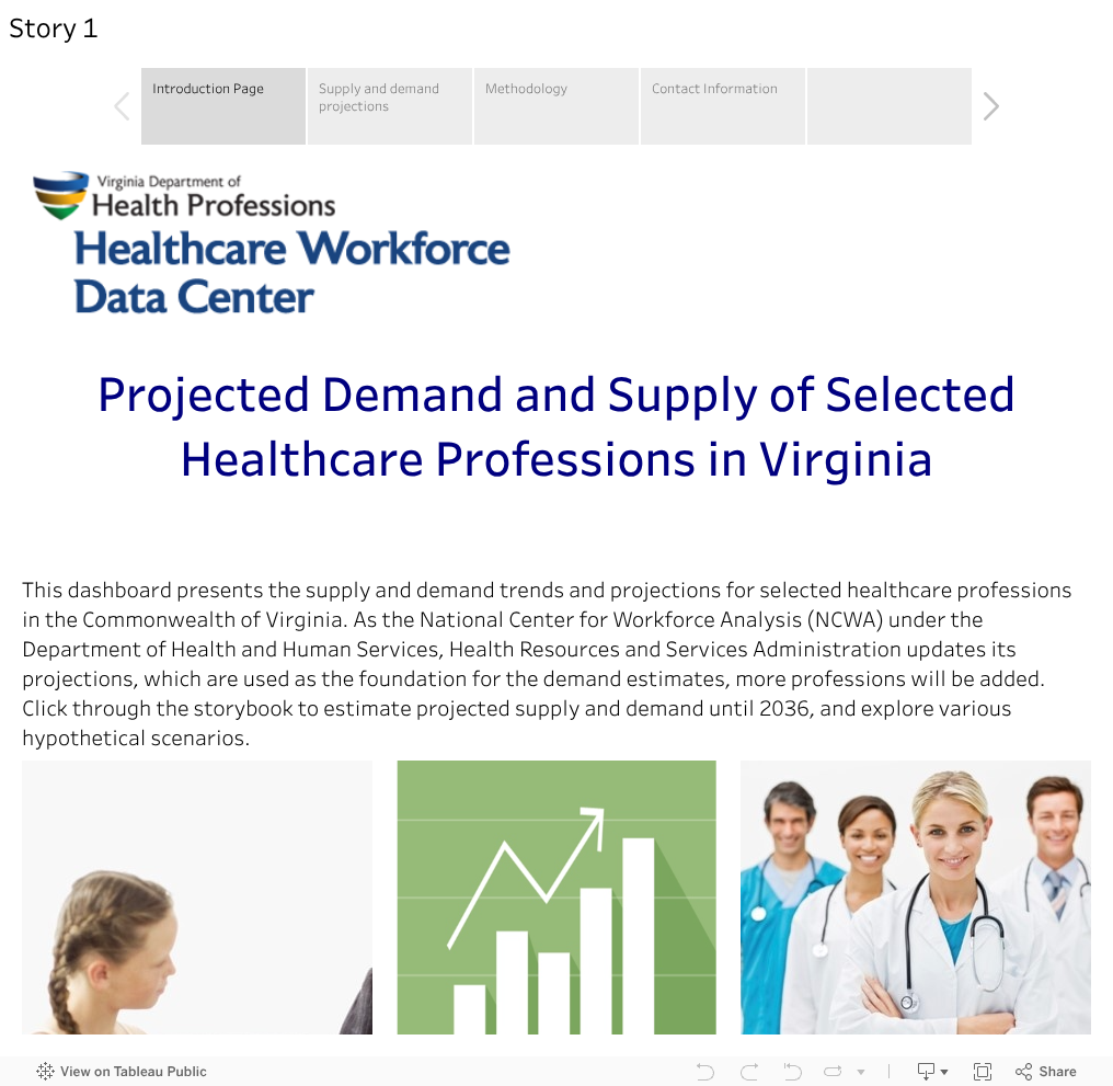 Supply and Demand of the Primary Care Workforce