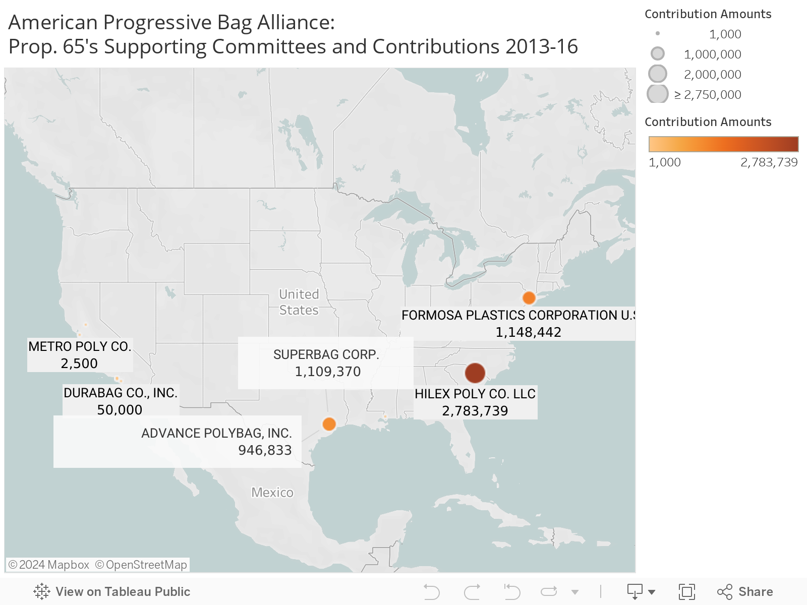 American Progressive Bag Alliance:Prop. 65's Supporting Committees and Contributions 2013-16 