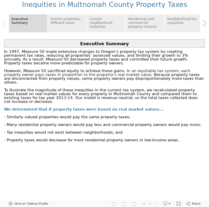 Property Tax Equity Multnomah County - 