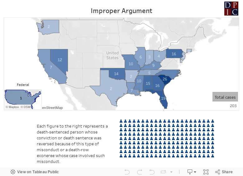 Individual Maps - Improper argument 