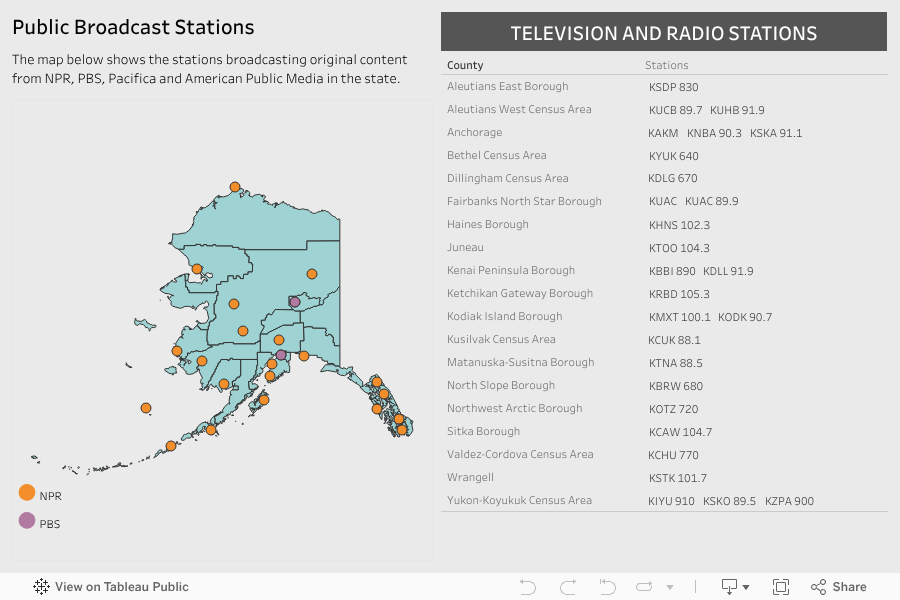 Alaska The Expanding News Desert