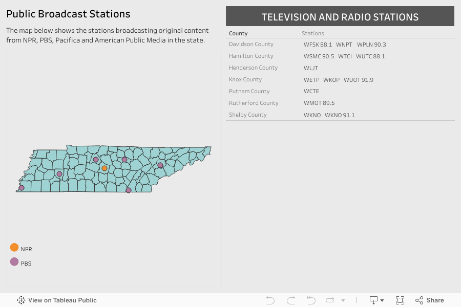 Tennessee The Expanding News Desert