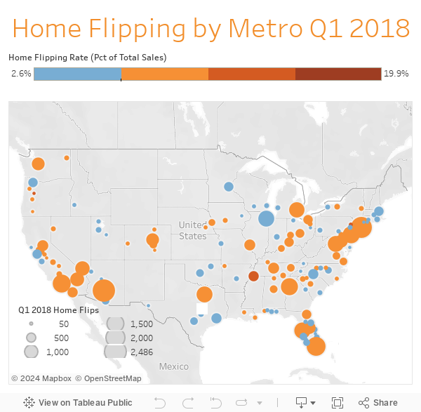 Home Flipping by Metro Q1 2018 