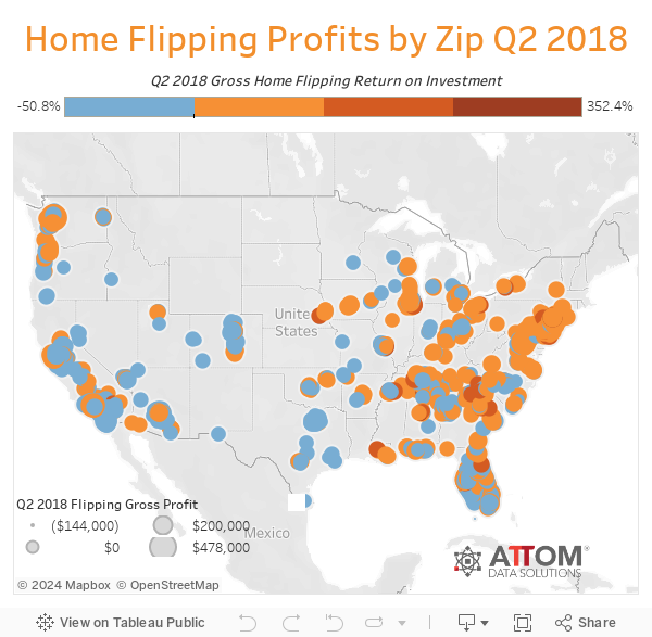 Home Flipping Profits by Zip Q2 2018 