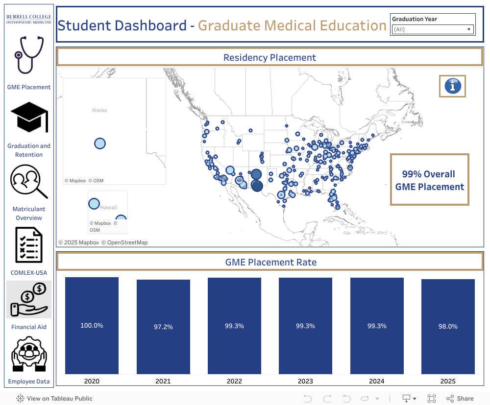 Final-GME for posting 