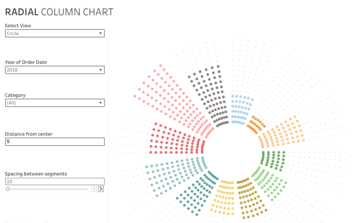 Radial Stacked Bar Charts Toan Hoang Tableau Magic Ta vrogue.co