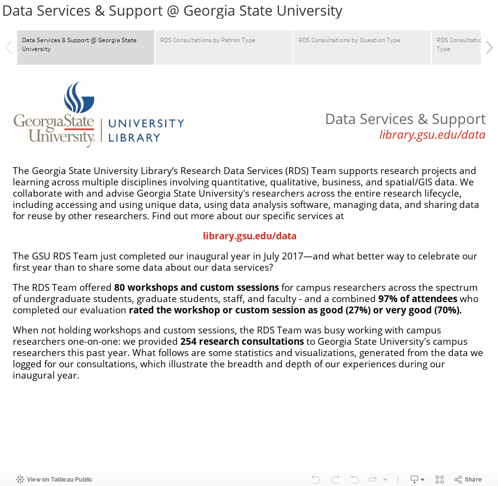 Data Services & Support @ Georgia State University 