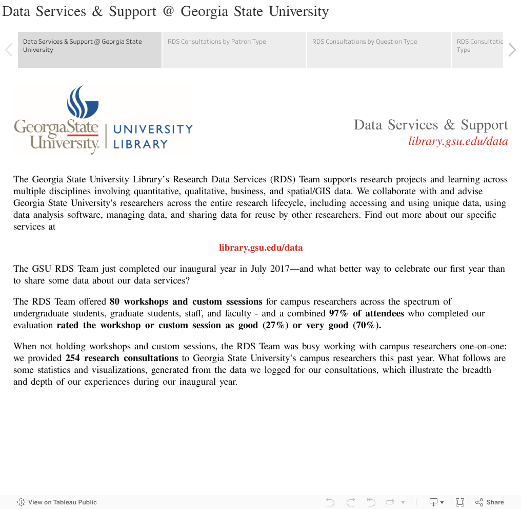 Data Services & Support @ Georgia State University 