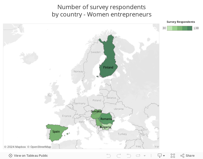 Number of survey respondentsby country - Women entrepreneurs 