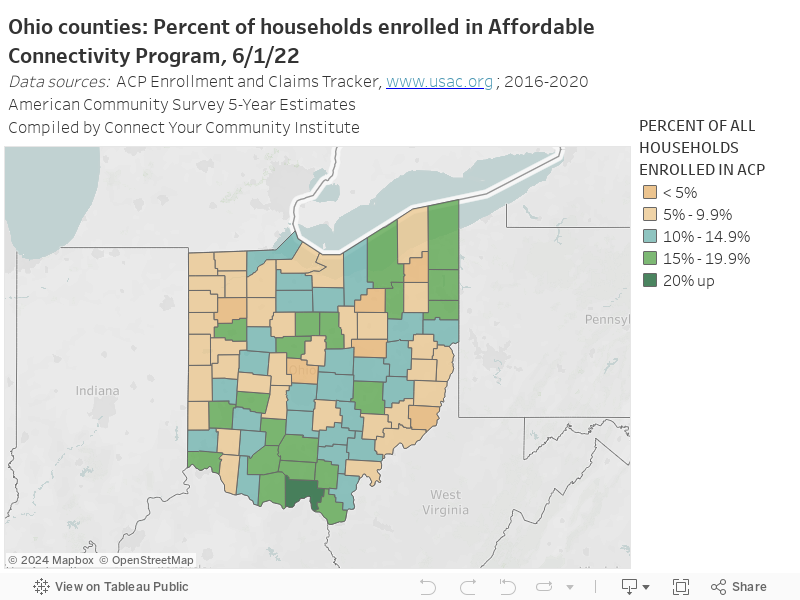 Ohio counties: Percent of households enrolled in Affordable Connectivity Program, 6/1/22Data sources: ACP Enrollment and Claims Tracker, www.usac.org ; 2016-2020 American Community Survey 5-Year Estimates Compiled by Connect Your Community Institute 