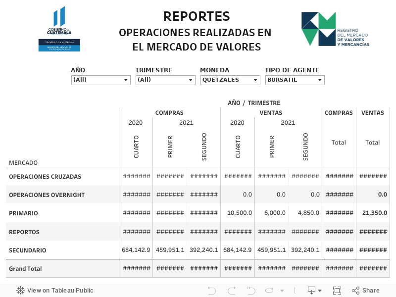 DB VAL Y NAT REP N1 