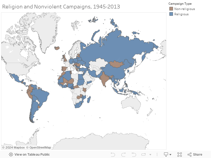 Religion and Nonviolent Campaigns, 1945-2013 