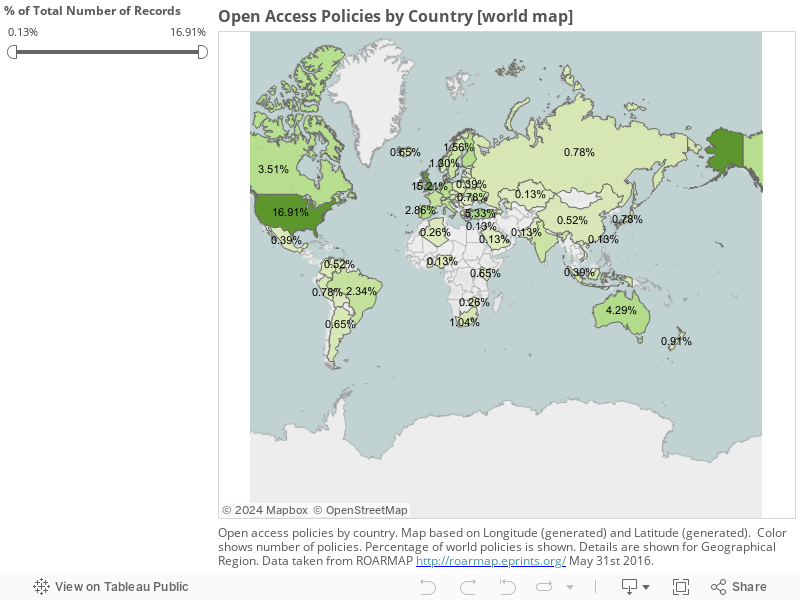 Open Access Policies by Country [world map] 