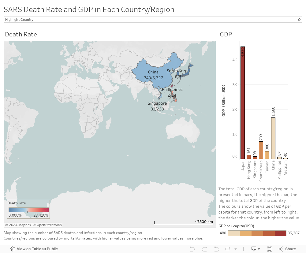 SARS Death Rate and GDP in Each Country/Region 