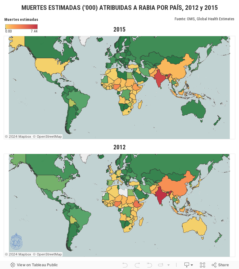 Muertes estimadas ('000) atribuidas a rabia por país, 2012 y 2015 