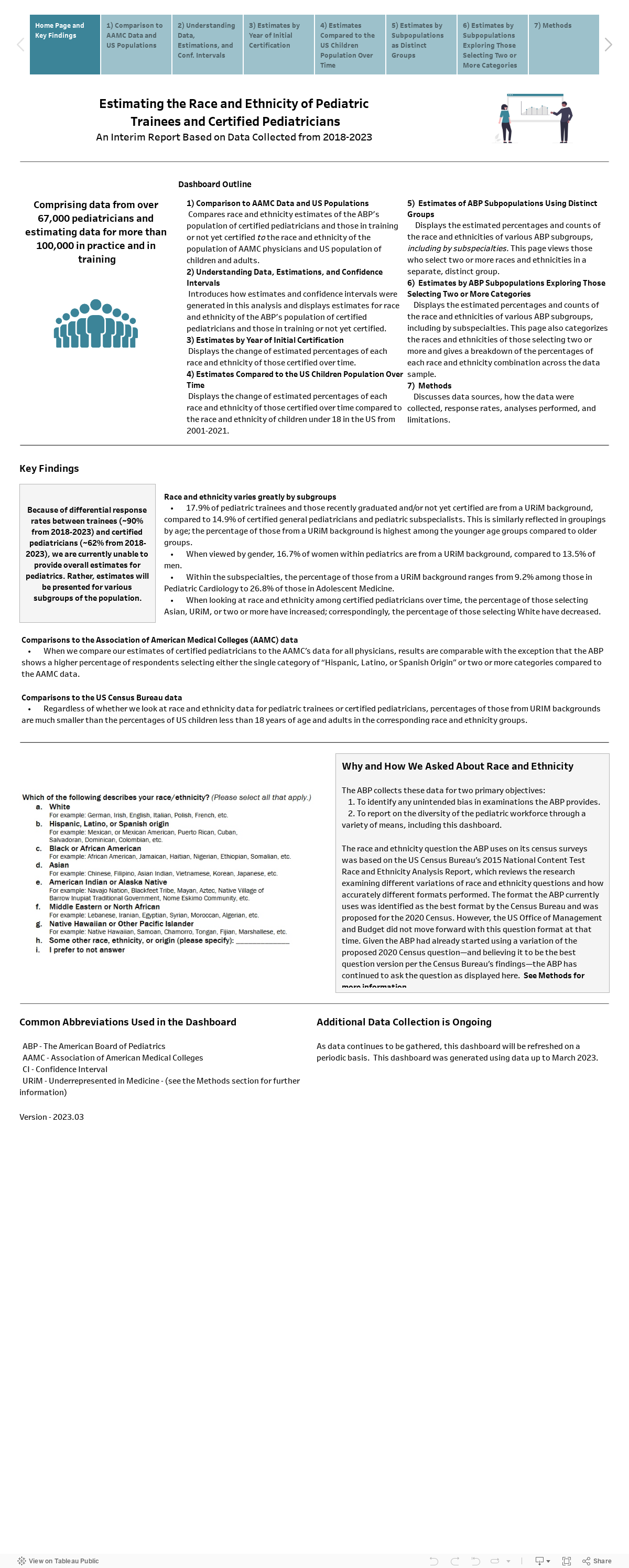 Race and Ethnicity Dashboard 