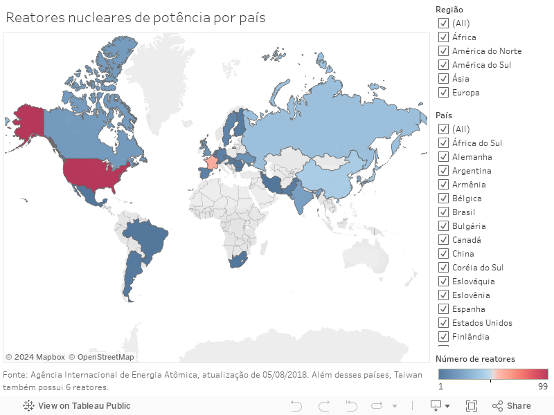 Reatores nucleares de potência por país 