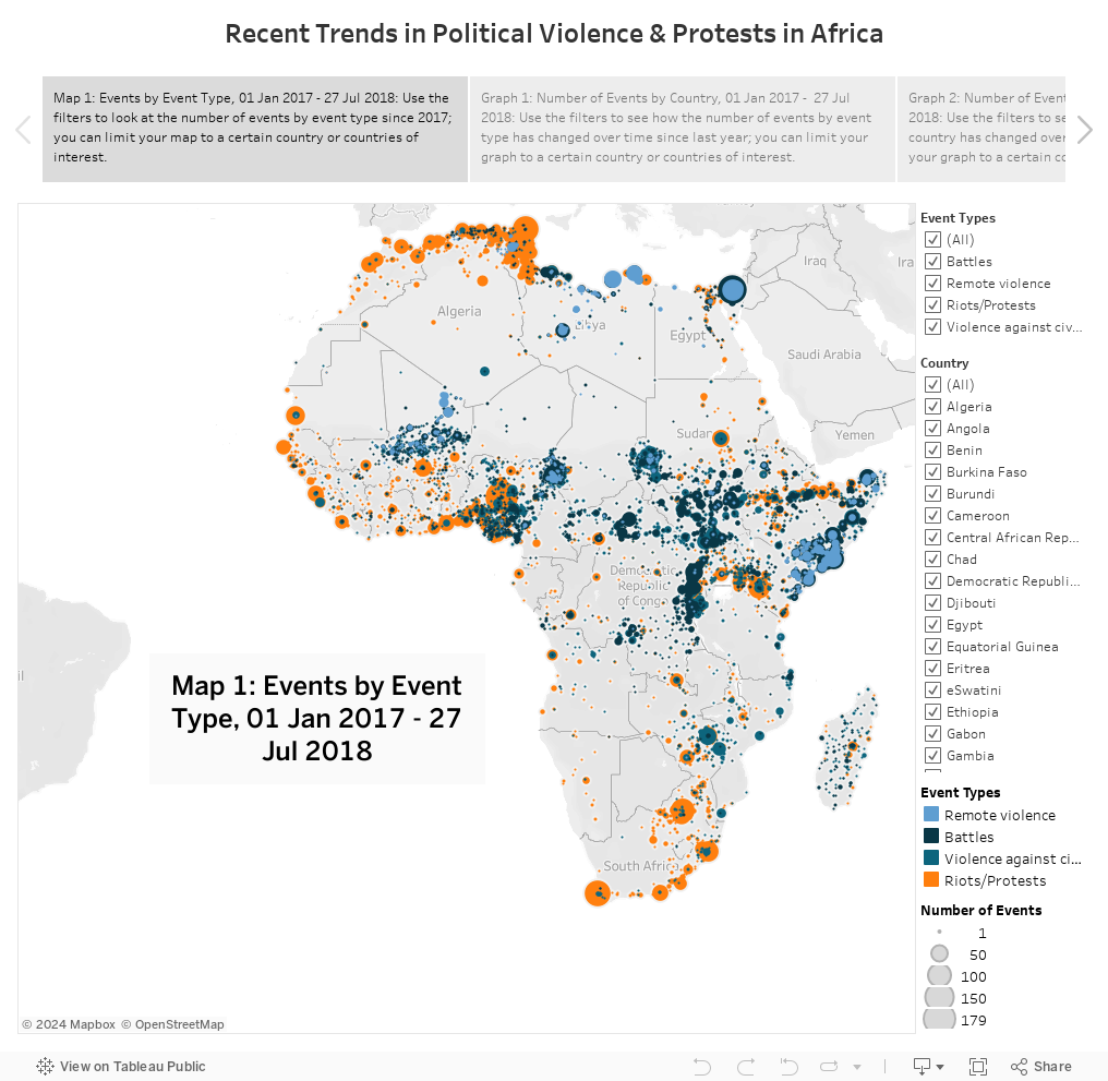 Recent Trends in Political Violence & Protests in Africa 