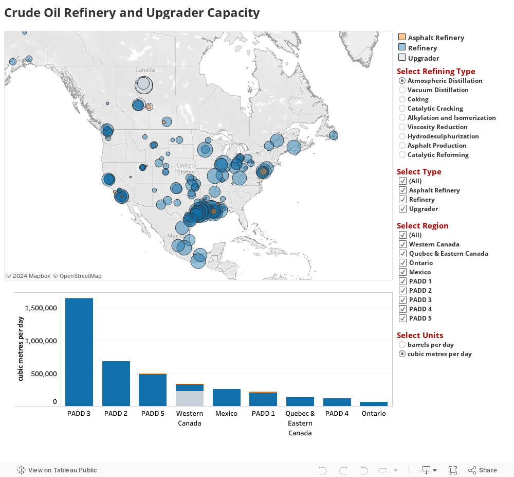 Capacity_Map 