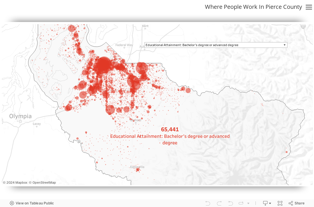 Where People Work In Pierce County 
