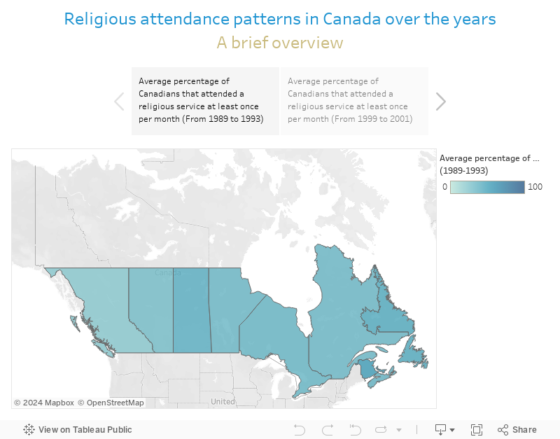 Religious attendance patterns in Canada over the yearsA brief overview 