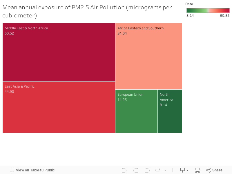Mean annual exposure of PM2.5 Air Pollution (micrograms per cubic meter) 