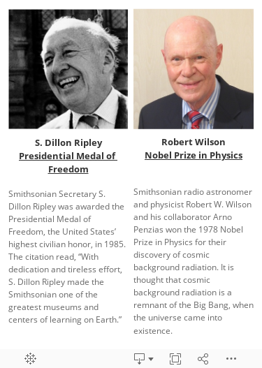 Brief description of the Nobel Prize Laureate and recipient of the Presidential Medal of Freedom.