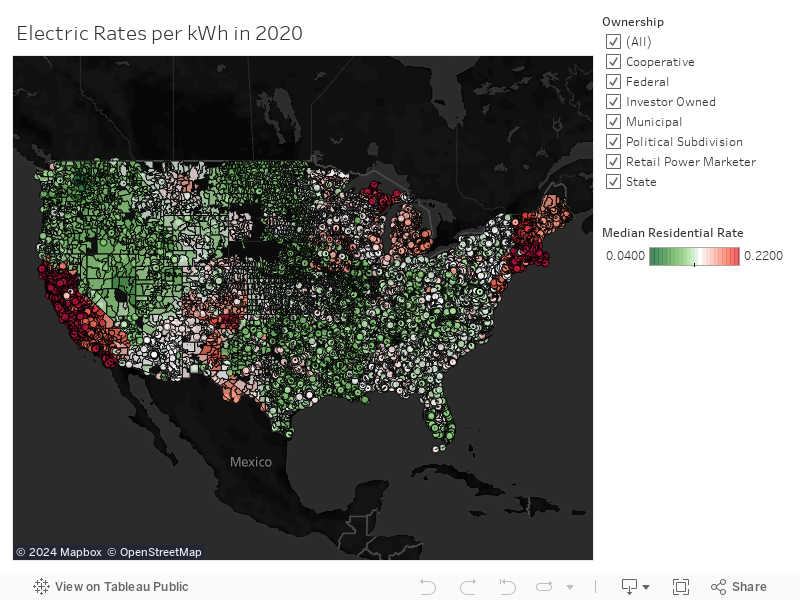 Residential Electric Rates per kWh 