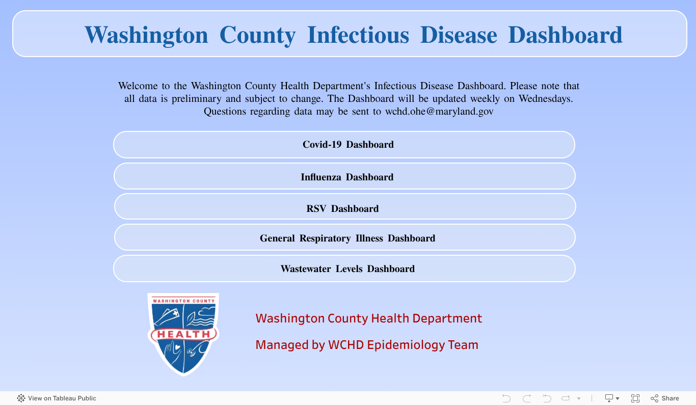 WASHINGTON COUNTY INFECTIOUS DISEASE DASHBOARD 