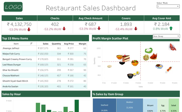 the perfect way to manage your business: caterease... Workbook thumbnail