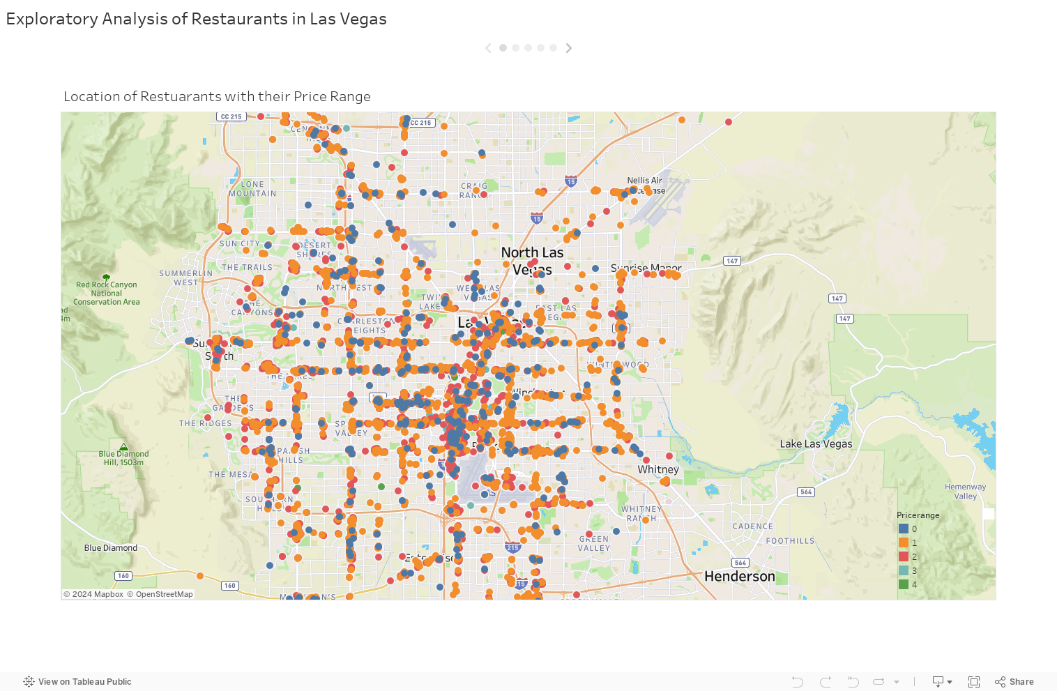 Exploratory Analysis of Restaurants in Las Vegas 