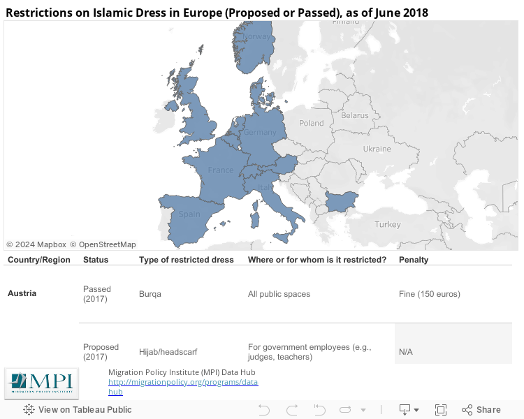 Restrictions on Islamic Dress in Europe (Proposed or Passed), as of June 2018 