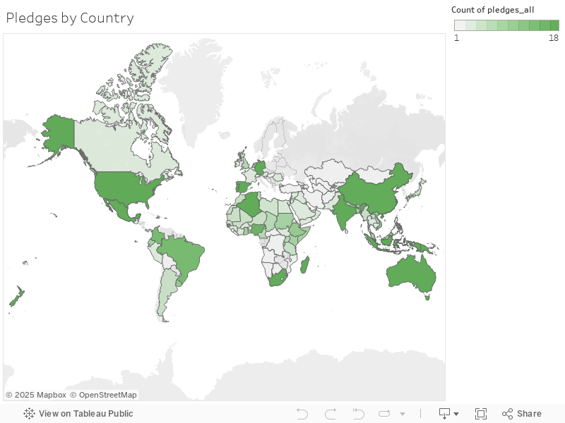 Pledges by Country 