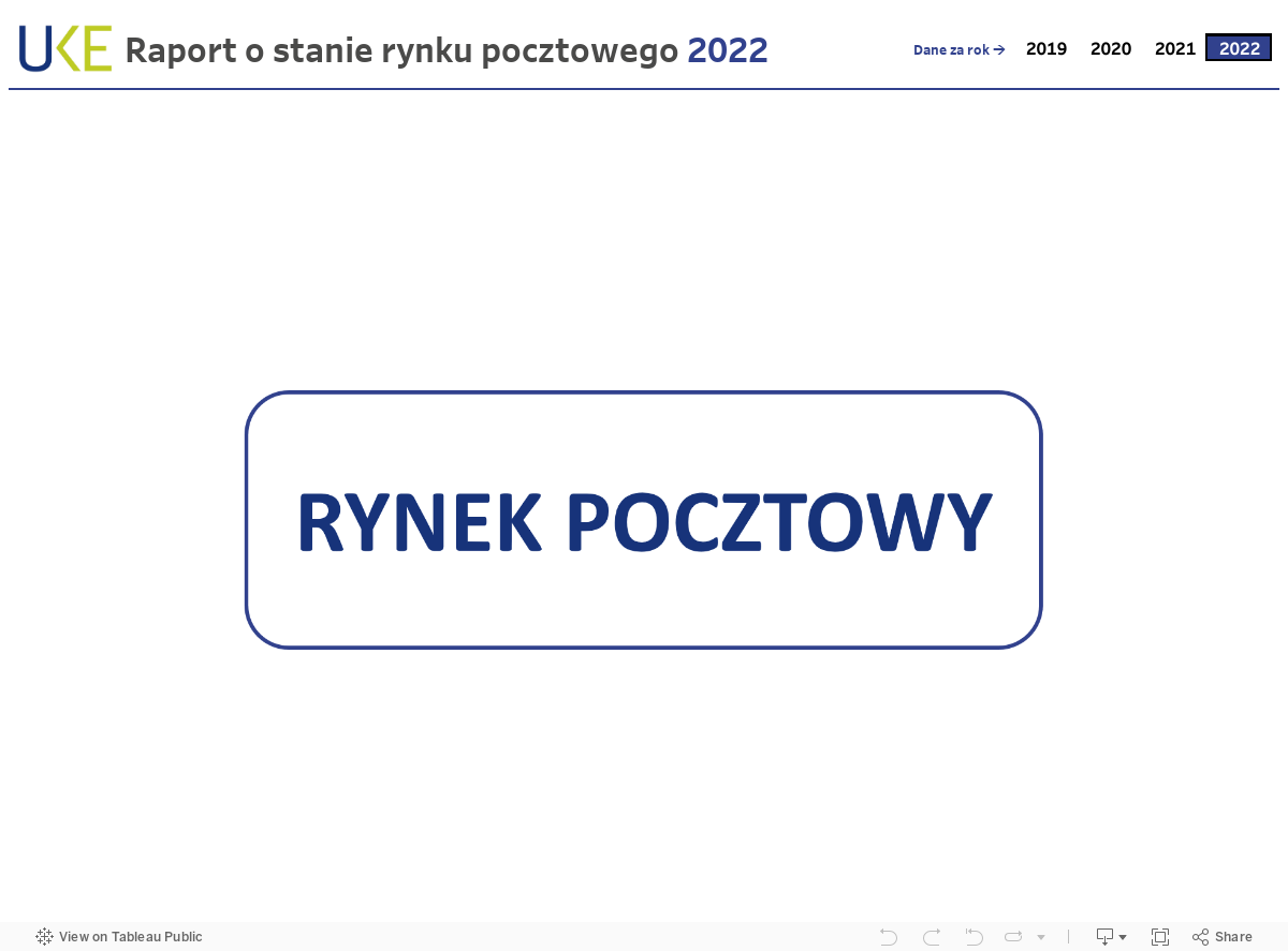Raport o stanie rynku pocztowego 2022 
