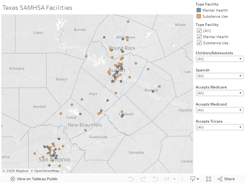 Texas SAMHSA Facilities 