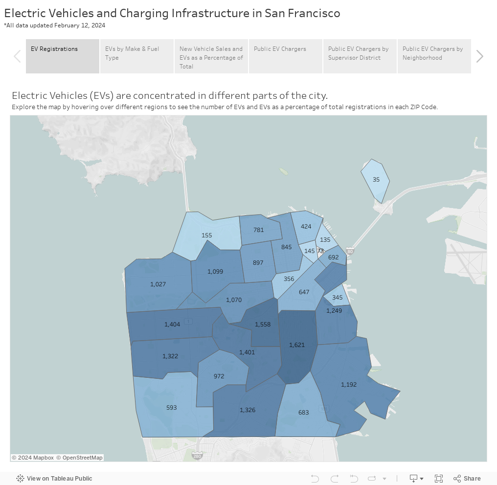 Electric Vehicles and Charging Infrastructure in San Francisco*All data updated February 20, 2023 