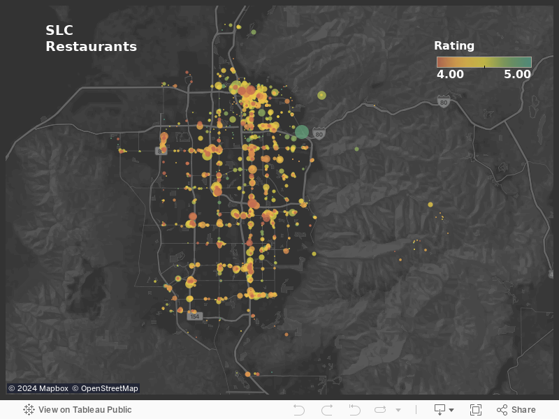 SLC Restaurants 