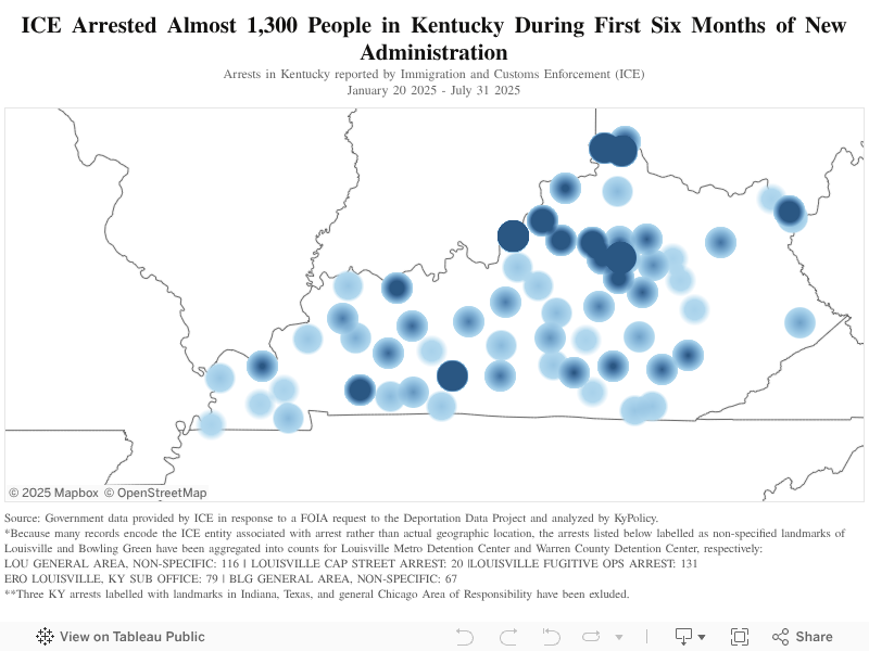 ICE Arrested Almost 1,300 People in Kentucky During First Six Months of New AdministrationArrests in Kentucky reported by Immigration and Customs Enforcement (ICE)January 20 2025 - July 31 2025 