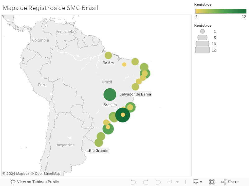 Mapa de Registros de SMC-Brasil 