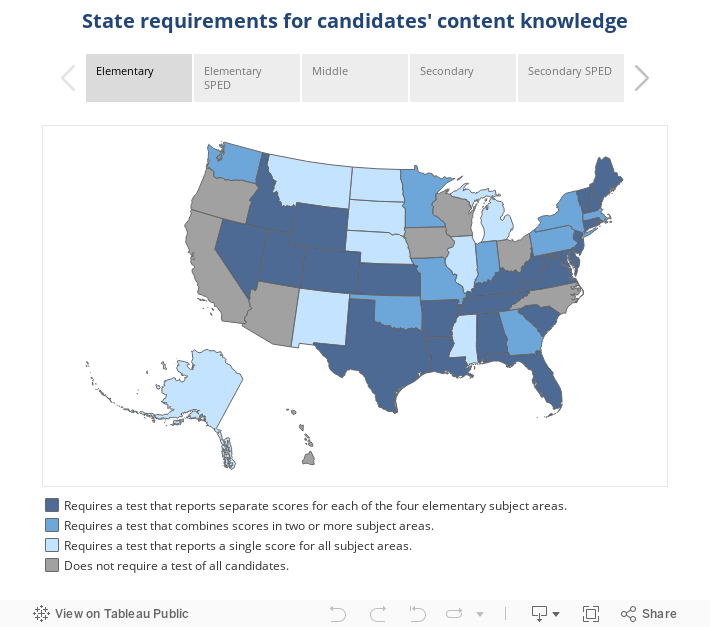 State requirements for candidates' content knowledge 