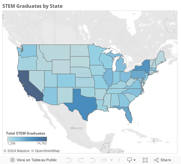 Total STEM Graduates by State 