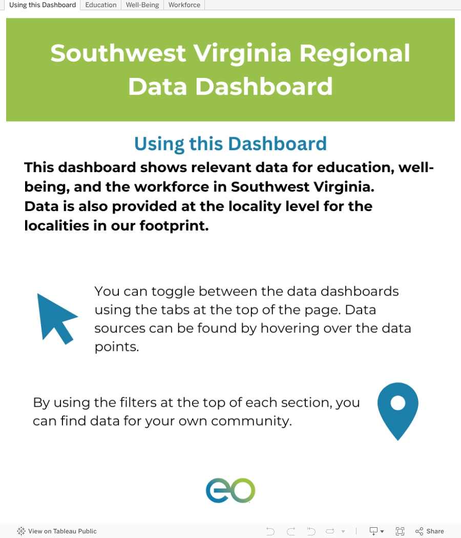 Static image of Using This Dashboard