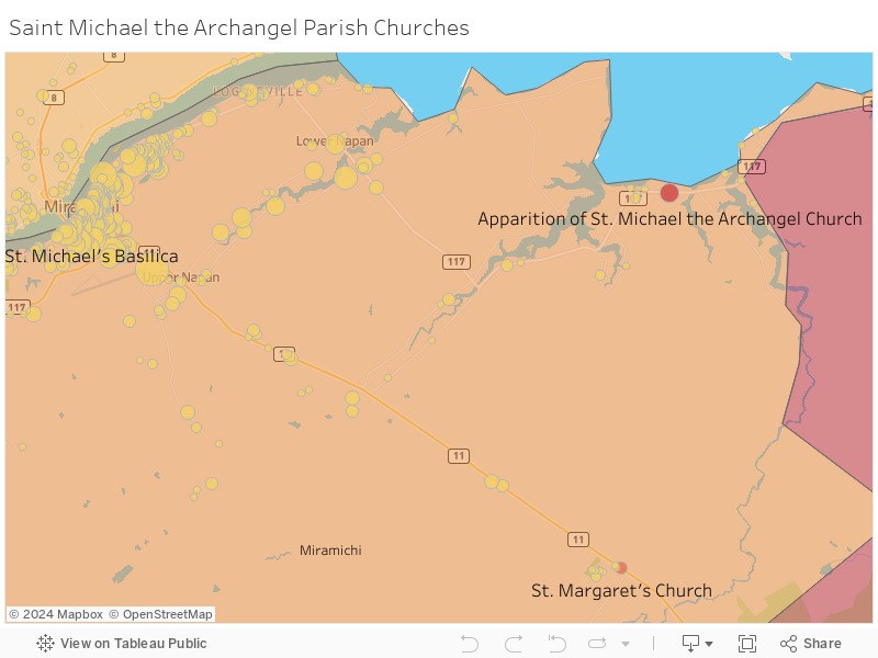 Saint Michael the Archangel Parish Churches 
