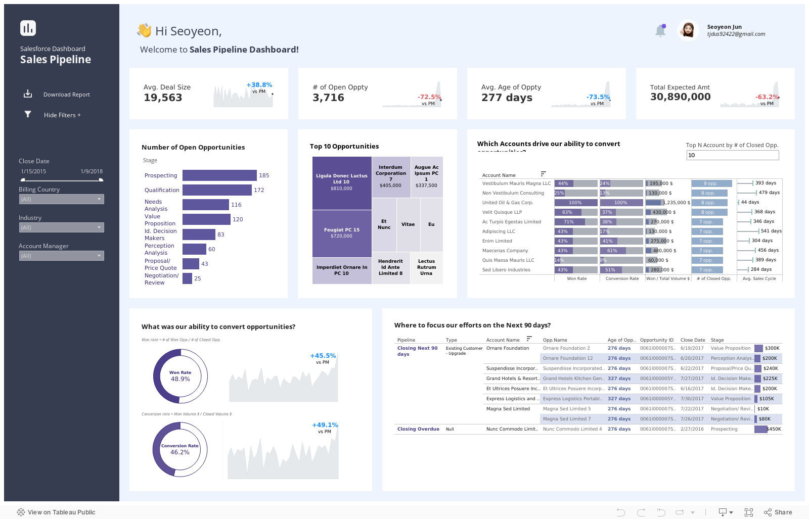 download a dashboard from tableau public