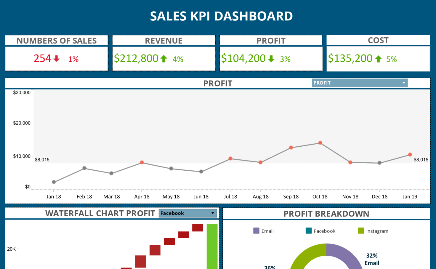 download a dashboard from tableau public